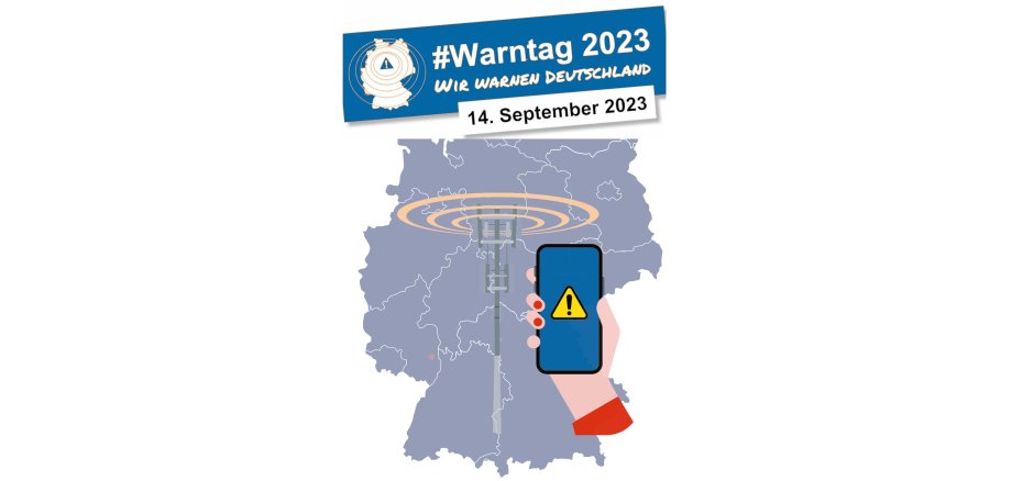 Plakat Bundeswezter Warntag