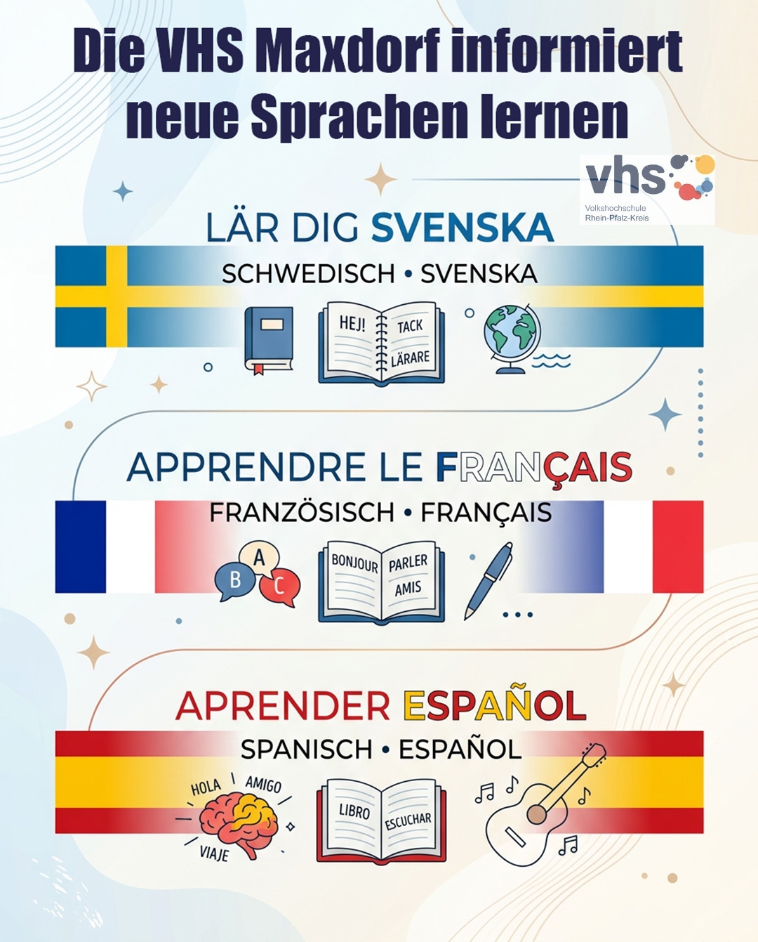 Grafik mit schwedischer französischer und spanischer Flagge und dem Text in der jeweiligen Landessprache die Sprache zu lernen